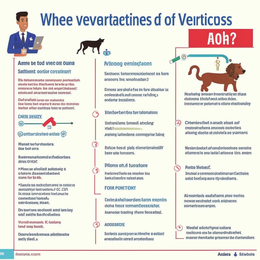 Где Работают Ветеринары? 15 Вакансии для Ветеринаров  Где Искать Работу